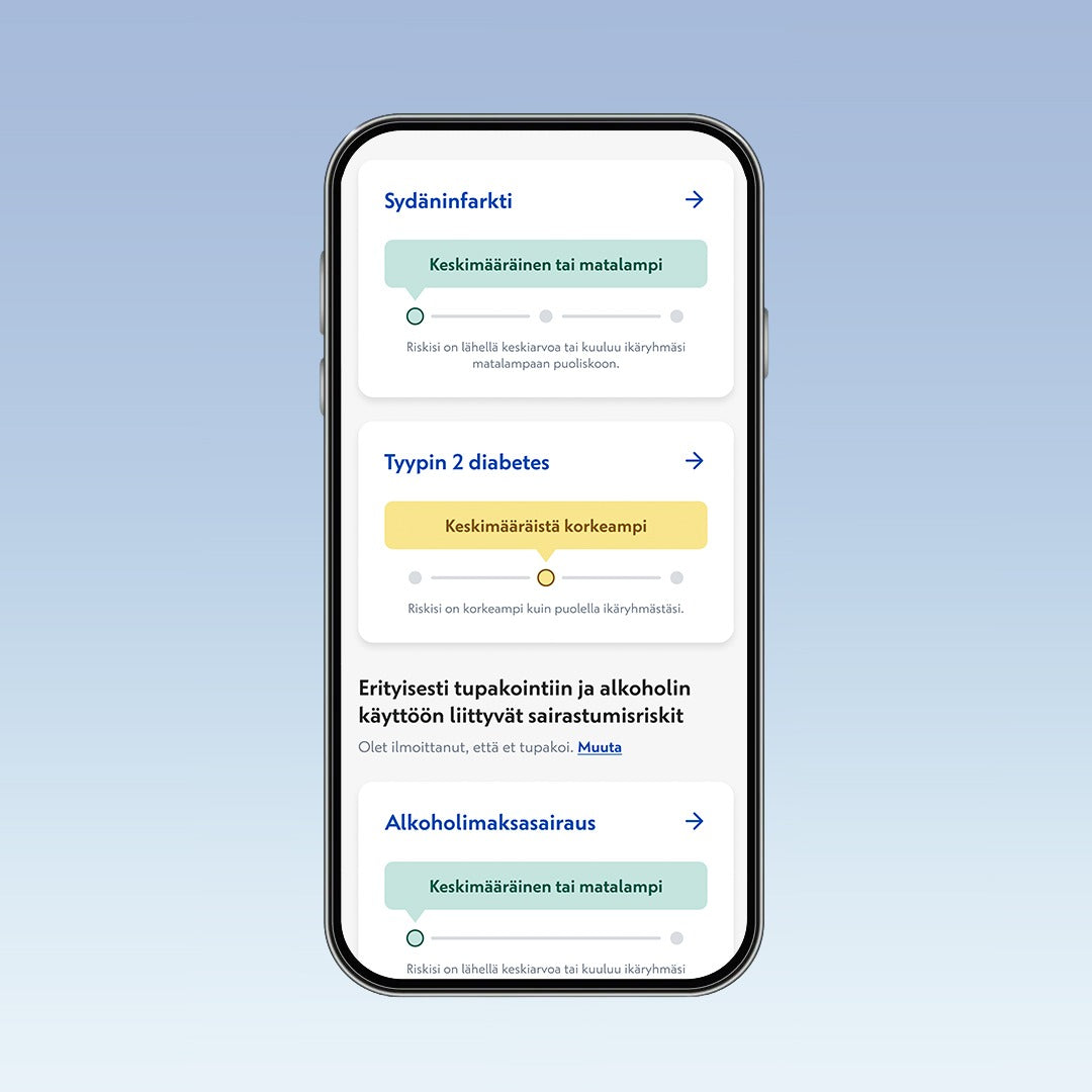 Premium-laboratoriopaketti