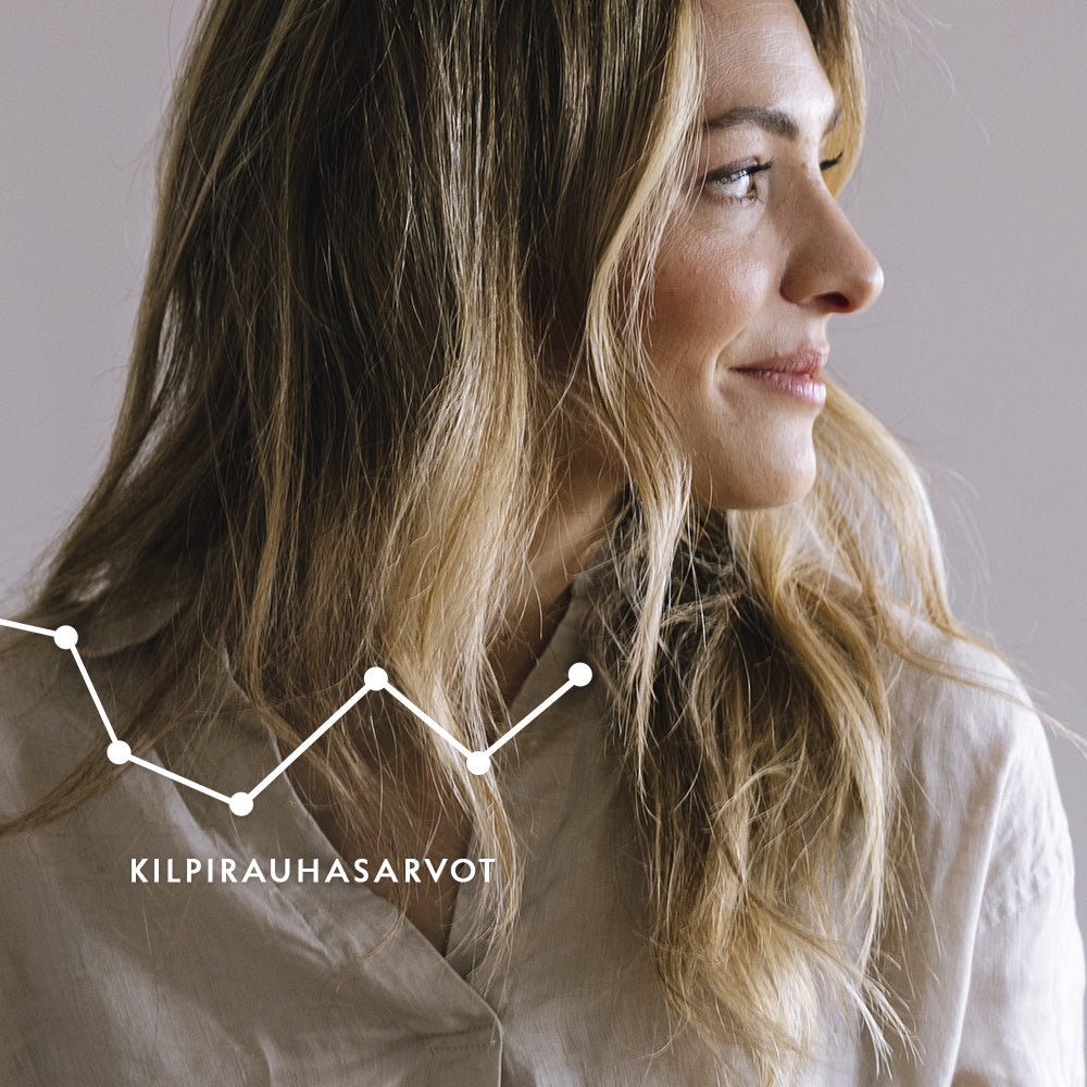 Kilpirauhasen laboratoriopaketti