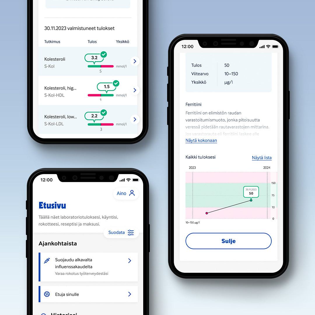 Kolme älypuhelimen näyttöä Terveystalon sovelluksesta. Vasemmalla ylhäällä valmistuneet tulokset (kolesteroliarvot), alhaalla sovelluksen etusivu, jossa ajankohtaisia ilmoituksia ja etuja. Vasemmalla ferritiiniarvon tulos (50µg/l), viitearvo (10-150µg/l), selitysteksti ja tulosgraafi.