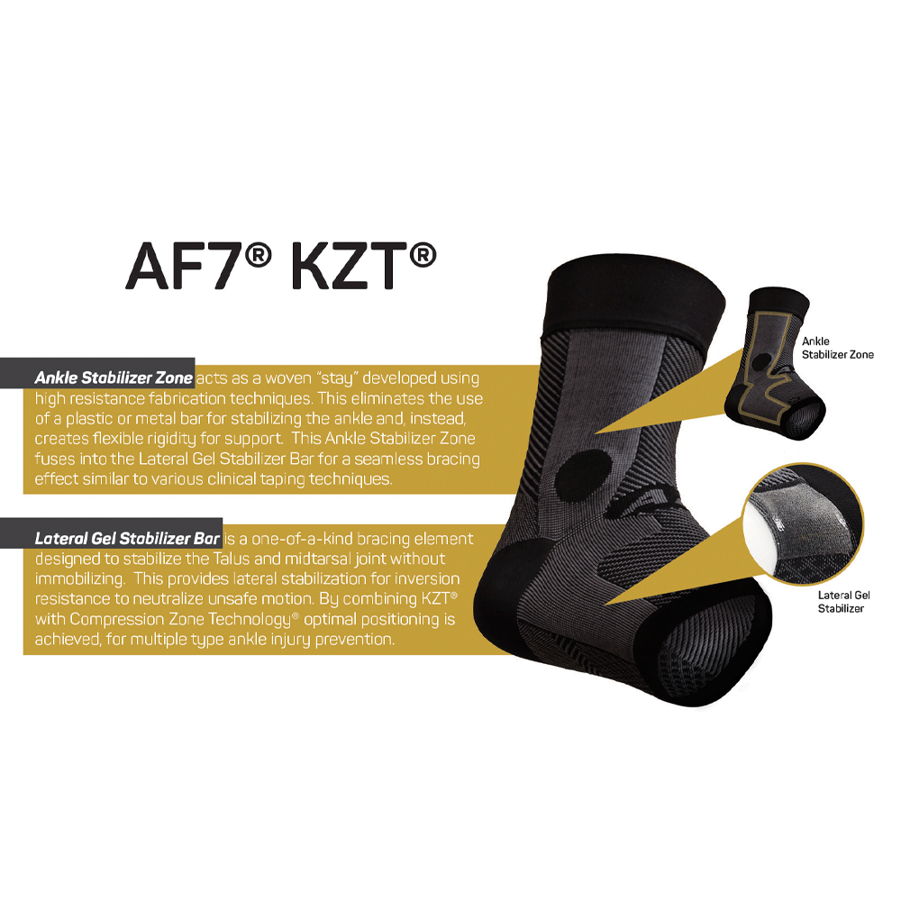 AF7® KZT® -nilkkatuki, jossa nilkan tukivyöhyke ja sivuttaissuuntainen geelitukielementti. Tukivyöhyke tarjoaa joustavaa vakautta ilman kovia osia, ja geelituki ehkäisee nilkan virheasentoja yhdistämällä kompression ja kineettisen vyöhyketeknologian.