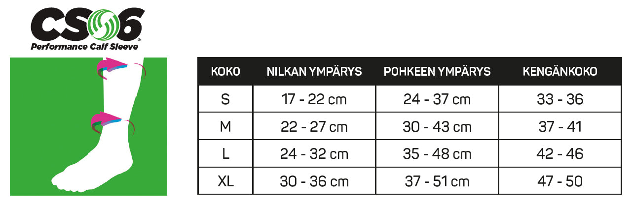 CS6-pohjetuen kokotaulukko. Koot S–XL nilkan (17–36 cm) ja pohkeen (24–51 cm) ympärysmitan sekä kengän koon (33–50) mukaan. Taulukko auttaa valitsemaan oikean koon suorituskykyä tukevan kompressiotuotteen käyttöön.