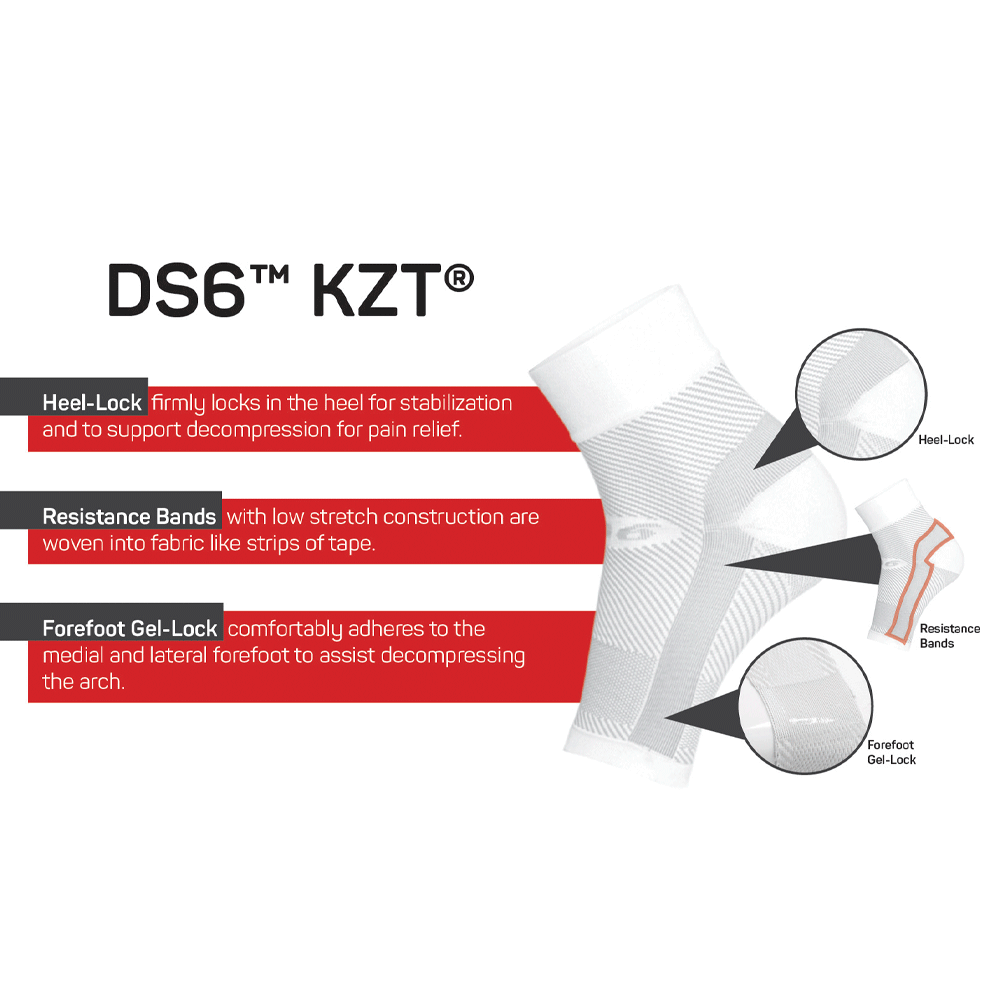 DS6™ KZT® -kompressiosukka, jossa kantapään lukitus (heel-lock), kudotut vastusnauhat (resistance bands) ja geelituki päkiän sivuilla (forefoot gel-lock). Rakenne tukee jalan kaarta ja lievittää kipua dekompression avulla.