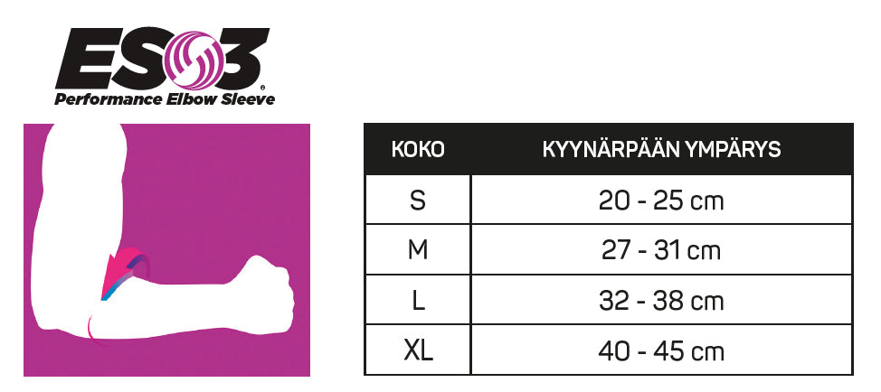 ES3-kyynärpäätuen kokotaulukko. Koot S–XL kyynärpään ympärysmitan mukaan: S (20–25 cm), M (27–31 cm), L (32–38 cm), XL (40–45 cm). Taulukko auttaa valitsemaan oikean koon kompressiotuelle.