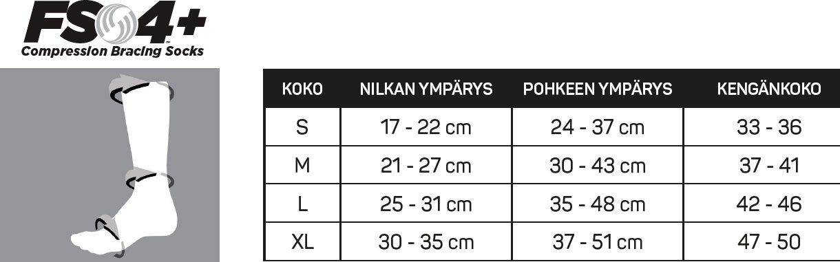 FS4+ kompressiosukan kokotaulukko. Koot S–XL nilkan (17–35 cm) ja pohkeen (24–51 cm) ympärysmitan sekä kengän koon (33–50) mukaan. Taulukko auttaa valitsemaan oikean koon tukevan sukan käyttöön.