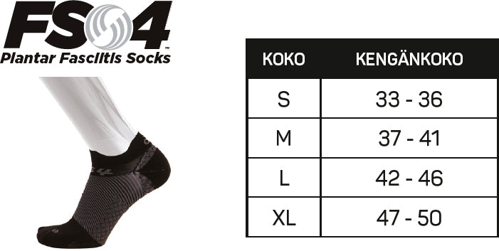 Kuvassa FS4 Plantar Fasciitis -sukka jalassa. Oikealla kokotaulukko: S (33–36), M (37–41), L (42–46), XL (47–50). Sukka tukee jalkapohjaa ja lievittää plantaarifaskiitin aiheuttamaa kipua.