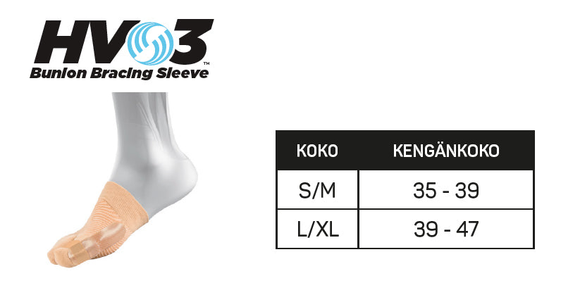 Kuvassa HV3 Bunion Bracing Sleeve -tuote jalassa sekä kokotaulukko, jossa koot S/M (35–39) ja L/XL (39–47) perustuvat kengänkokoon.