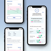 Kolme älypuhelimen näyttöä Terveystalon sovelluksesta. Vasemmalla ylhäällä B12-vitamiinitulosten graafi, alhaalla  tulosten taulukko ( (256 pmol/l, viitearvo 138-652 pmol/l) ja selitys. Oikealla laboratorion koontisivu, jossa 19 valmistunutta tulosta (17 viitearvojen sisällä ja 2 ulkopuolella) sekä kolesterolitulokset graafeineen.