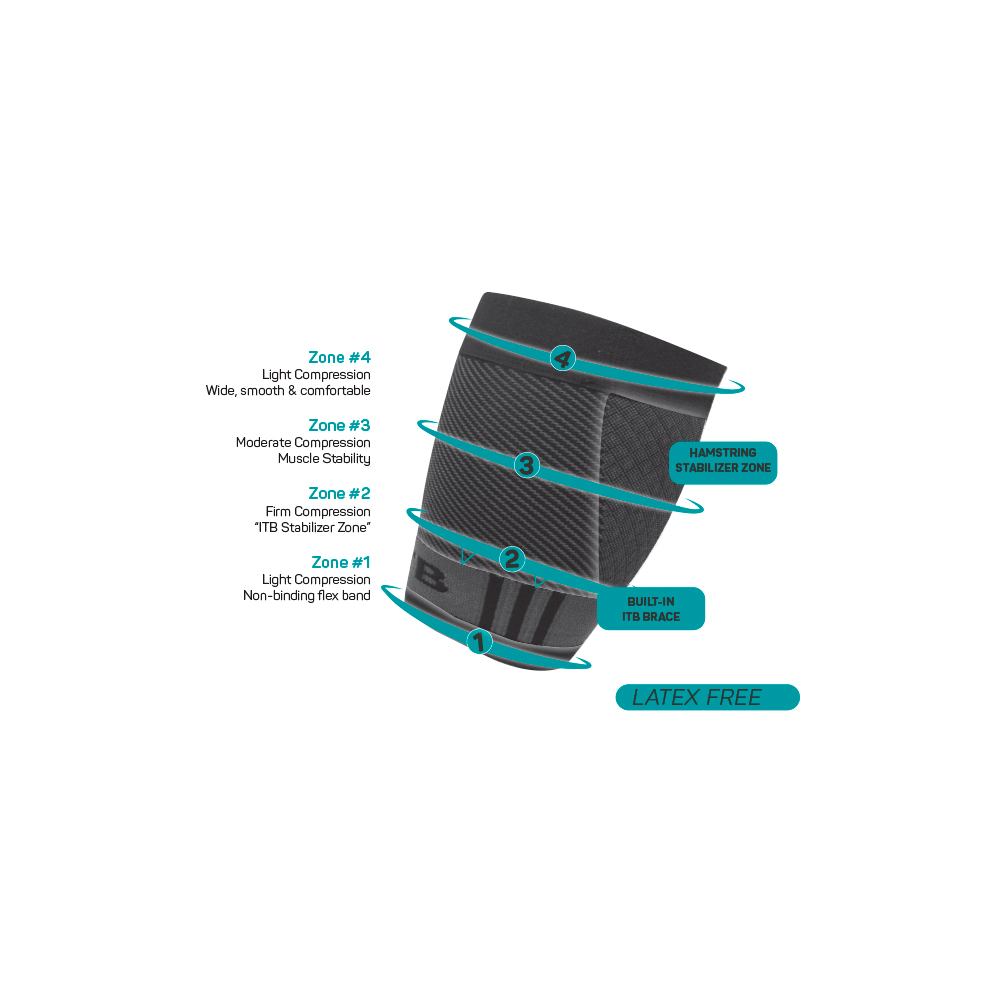 OS1st QS4 ITB/Quad Bracing Sleeve – Terveystalon Verkkokauppa