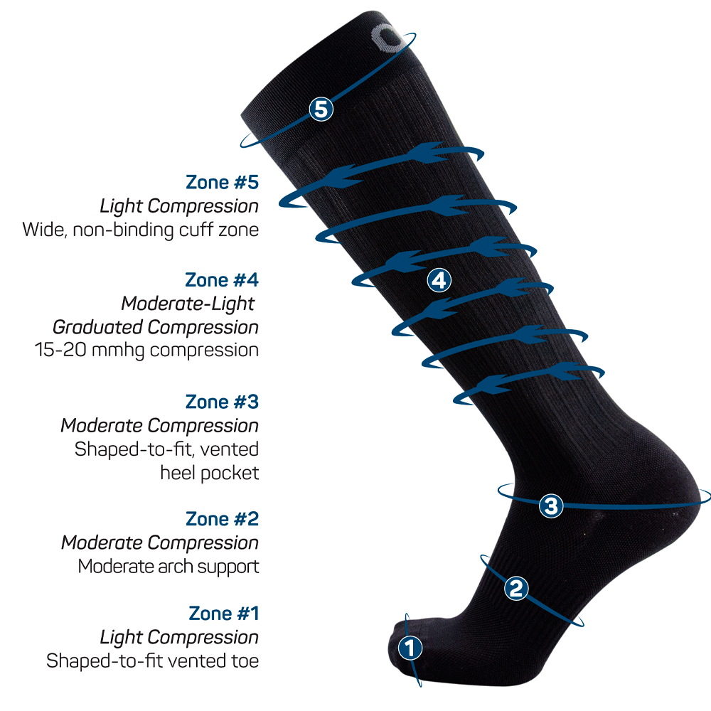 OS1st TS5 Travel Socks